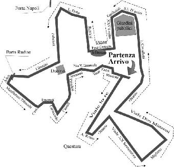 Percorso