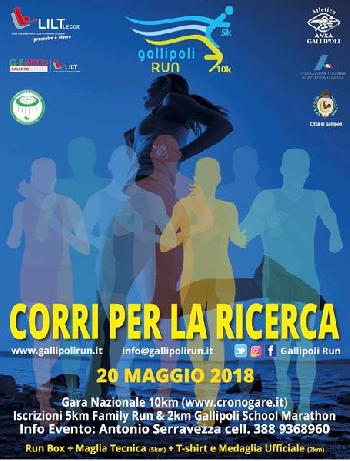 GallipoliRun